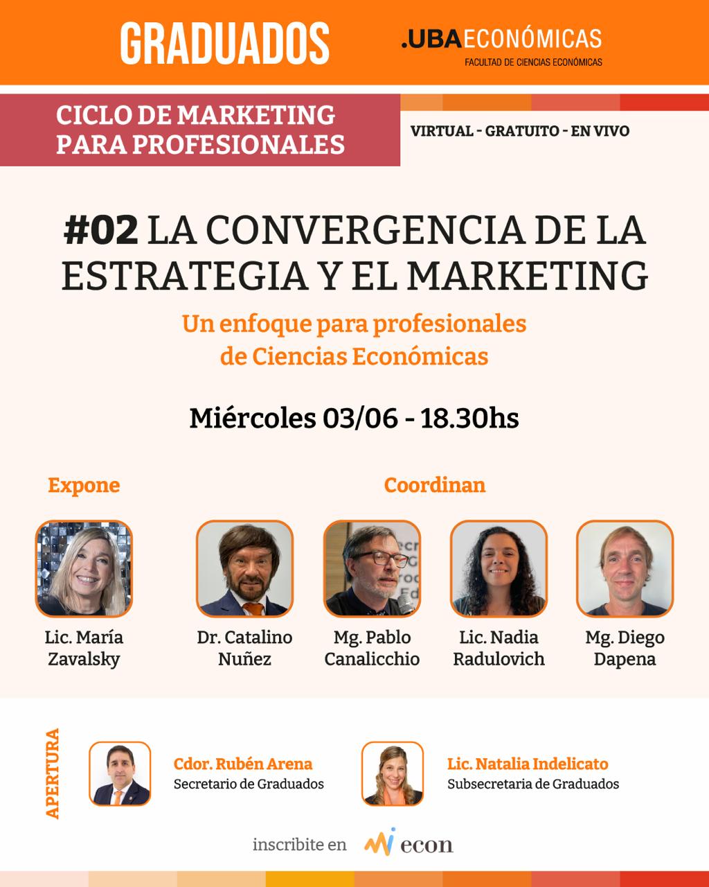Ciclo de Marketing para Profesionales